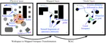 Reactive Navigation in Partially Known Non-Convex Environments